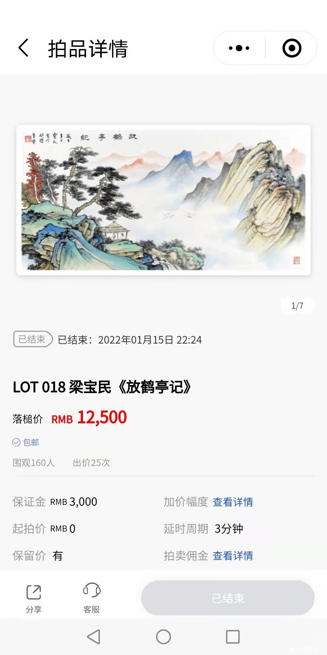 贺新春—名家精品拍卖专场，画家梁宝民五张小幅精品全部拍卖成交
